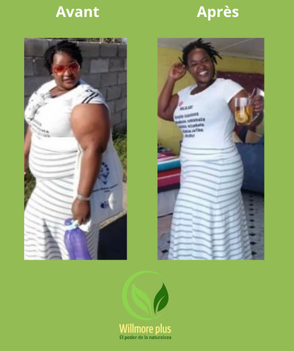 Willmore-TE | Tisane pour perdre du poids